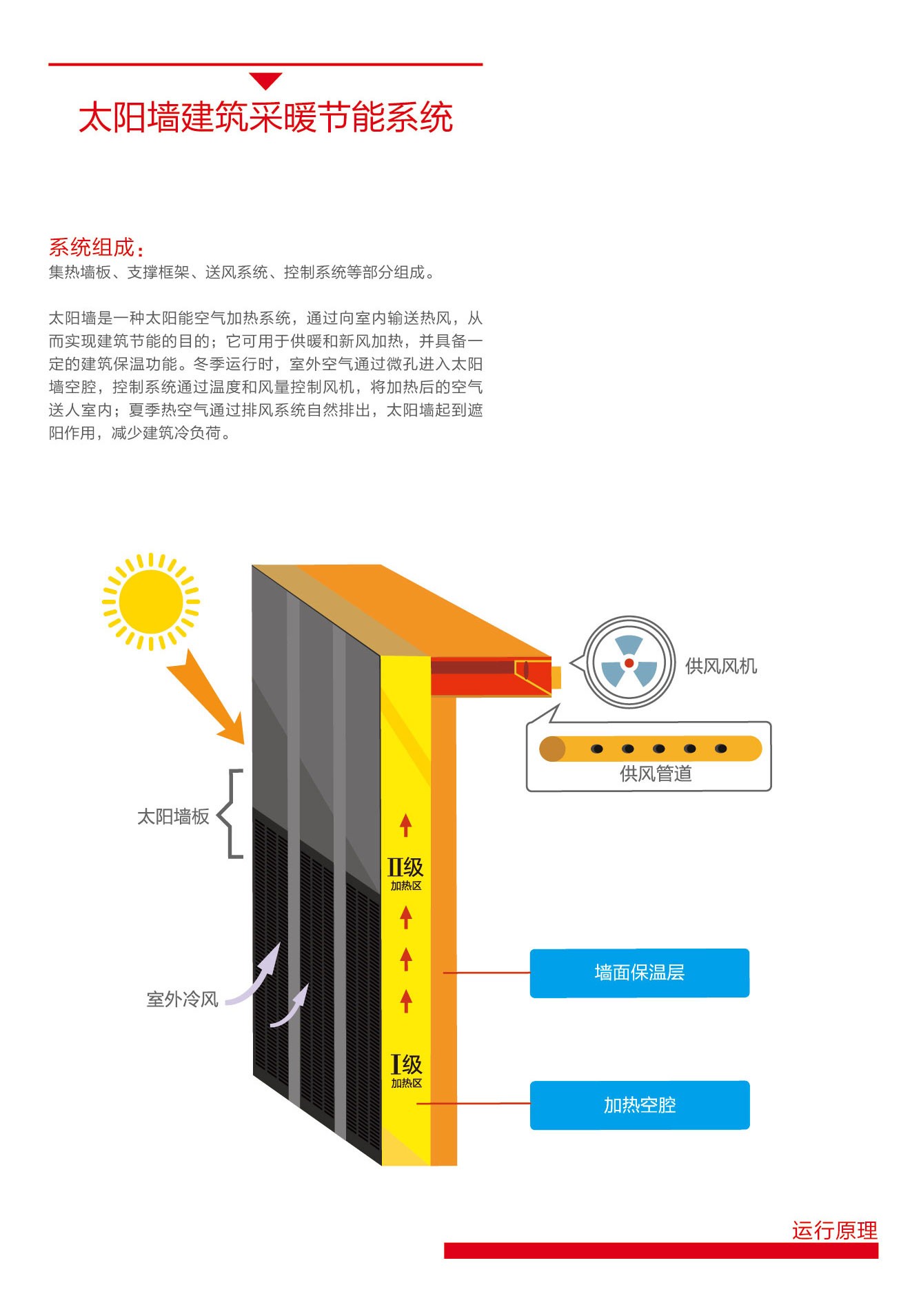 z6com尊龙凯时太阳能|太阳能热水器|燃气热水器|电热水器|抽油烟机|燃气灶具